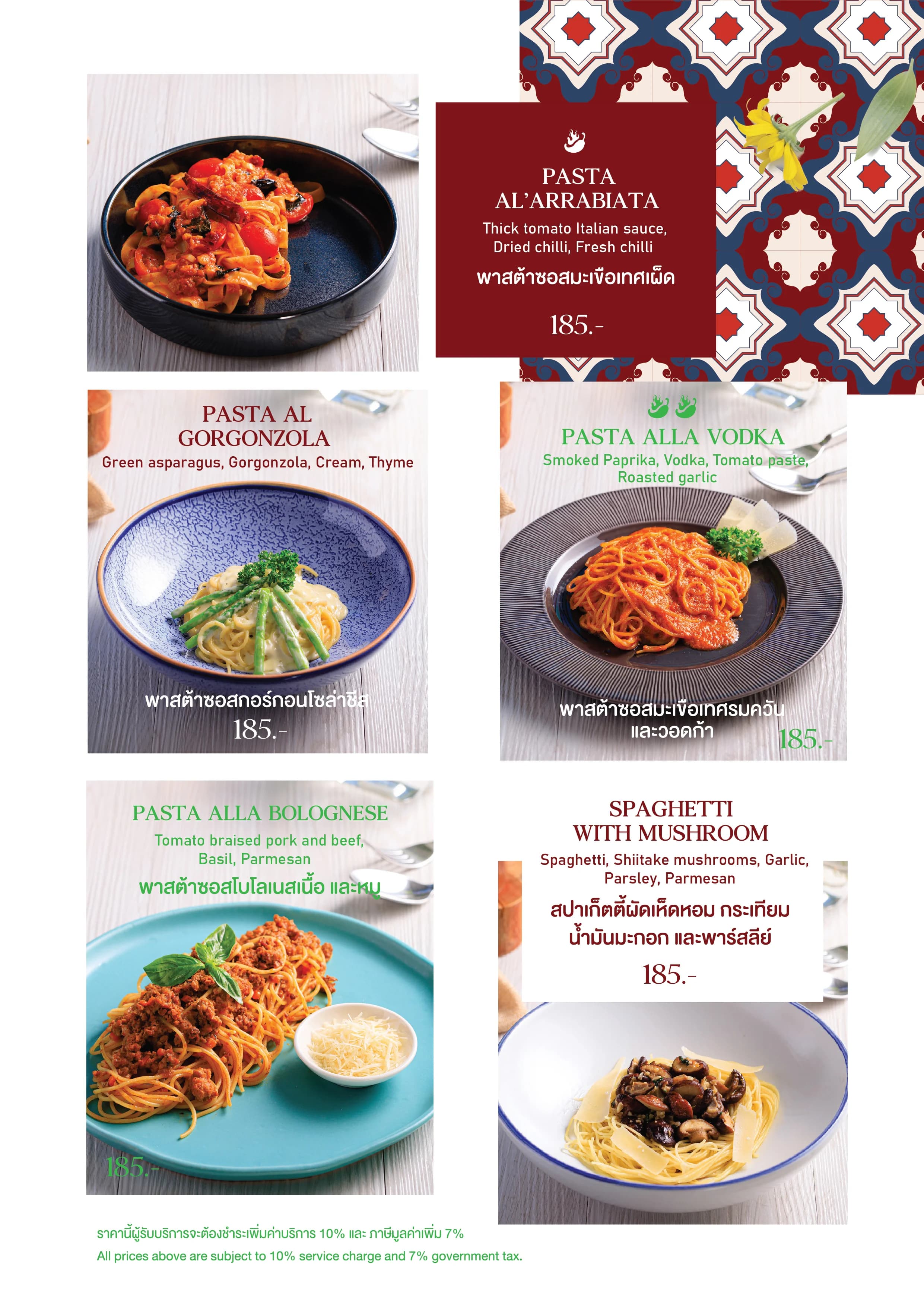 Luca del Lago menu 12